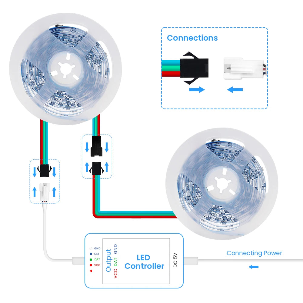 RGB LED Strips DC 5V WS2812B LED Strip Waterproof 30LEDs/m 60LEDs/m 144Leds/m 5050 Multicolor Flexible LED Light Lamp 1m 2m 3m 4m 5m